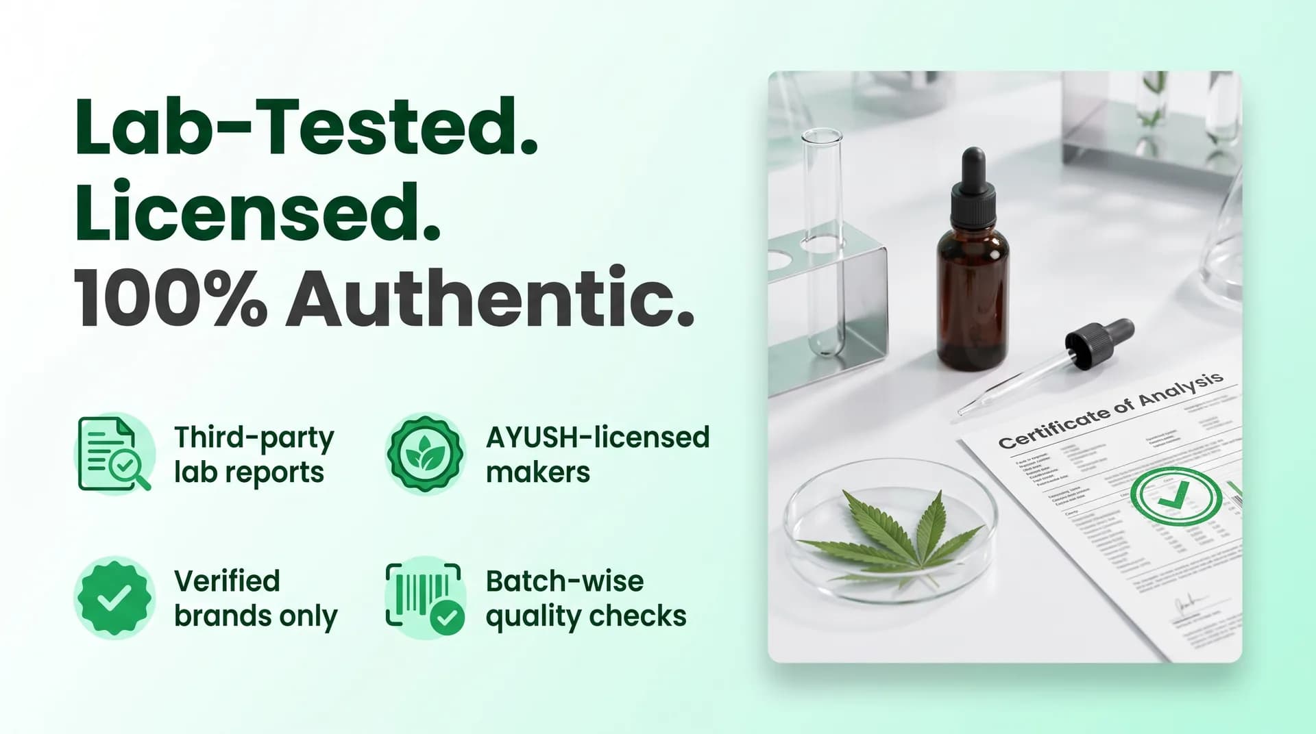 Lab-tested, licensed, 100% authentic